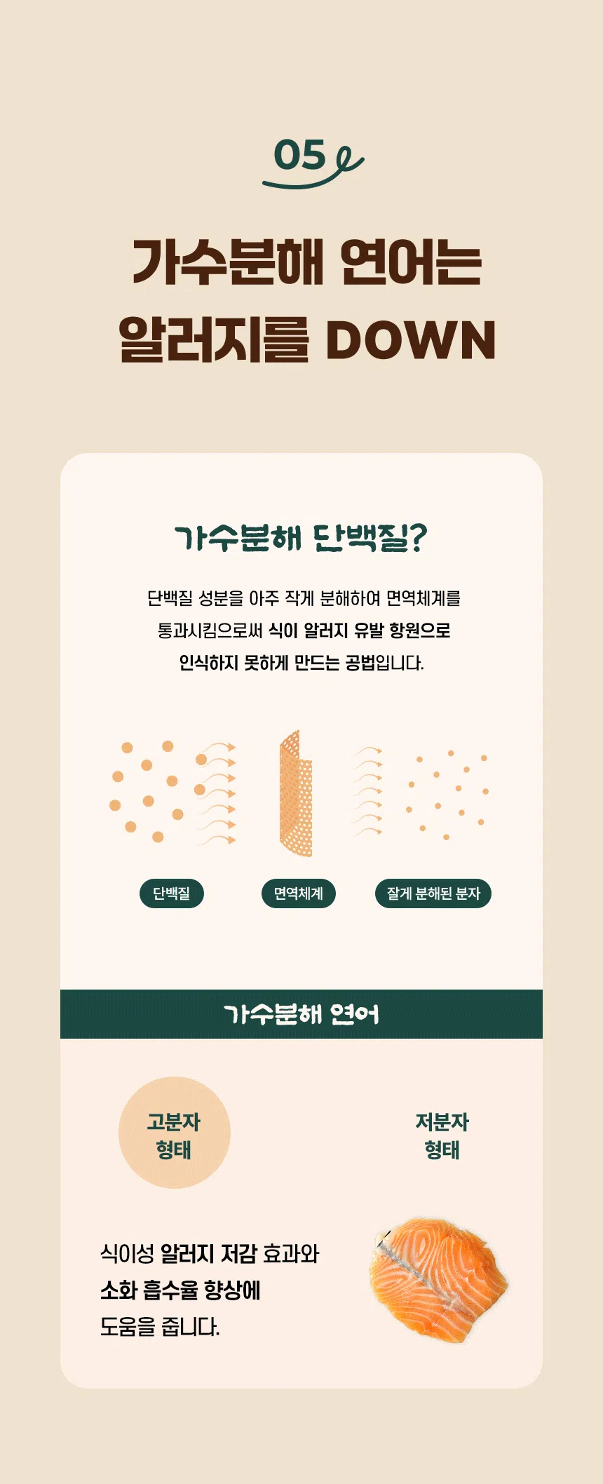 [신상특가] [무료배송] 데이스포 독 아이케어 스킨앤밸런스 피부건강 사료 5kg 24번째