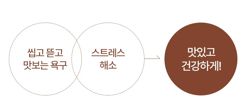 [NEW신상] [무료배송] 데이스포 독 우리아이 오리 하드링 1kg 8번째