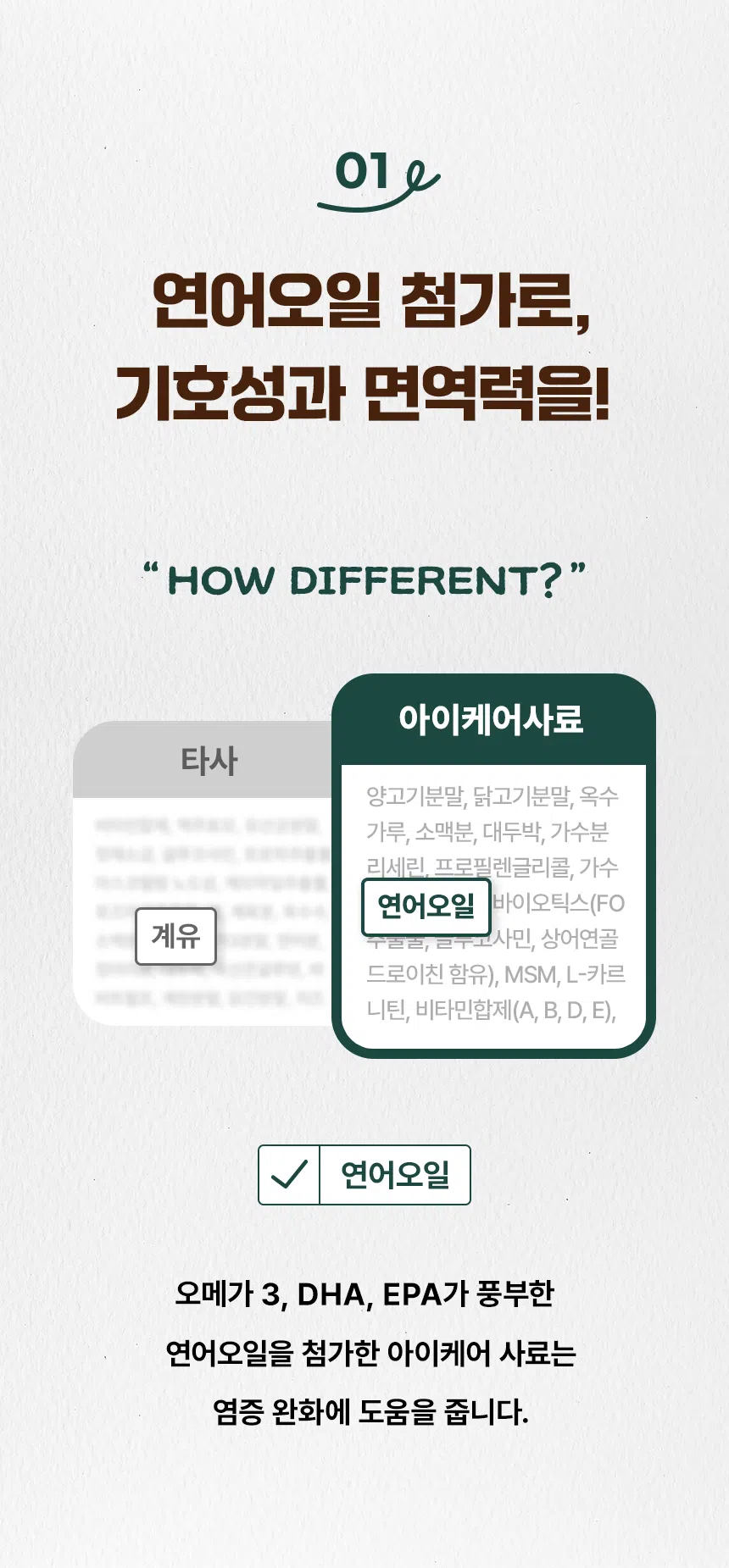 [신상특가] [무료배송] 데이스포 독 아이케어 힙앤조인트 관절건강 사료 5kg 9번째