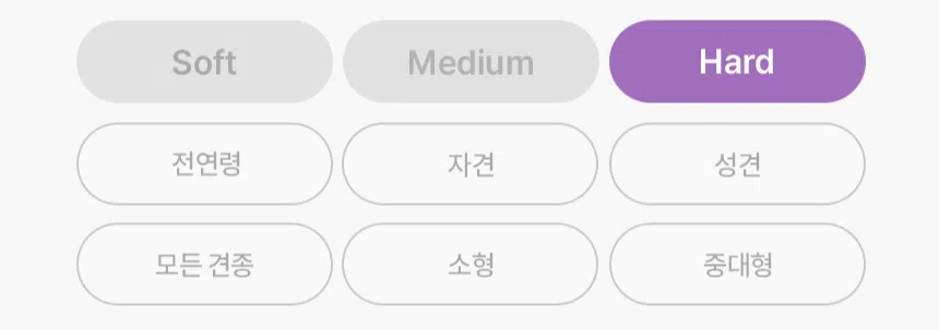 [무료배송] 바야 와일드트릿 동결건조 칠면조목뼈 140g 9번째