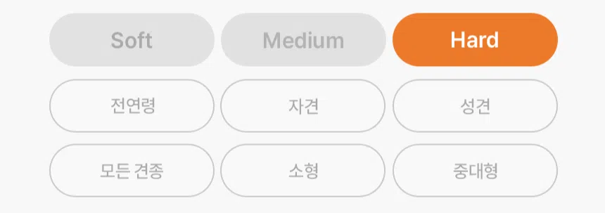 [NEW신상] [무료배송] 바야 와일드트릿 동결건조 오리목뼈 120g 1/3컷팅 9번째
