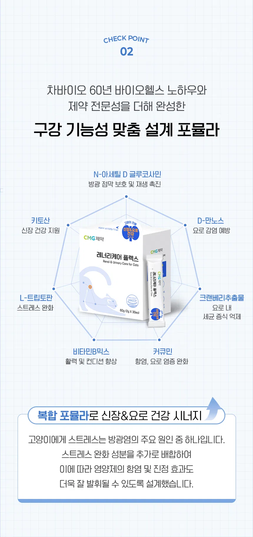 [체험단] CMG제약 캣 영양제 4종 샘플 키트 18번째