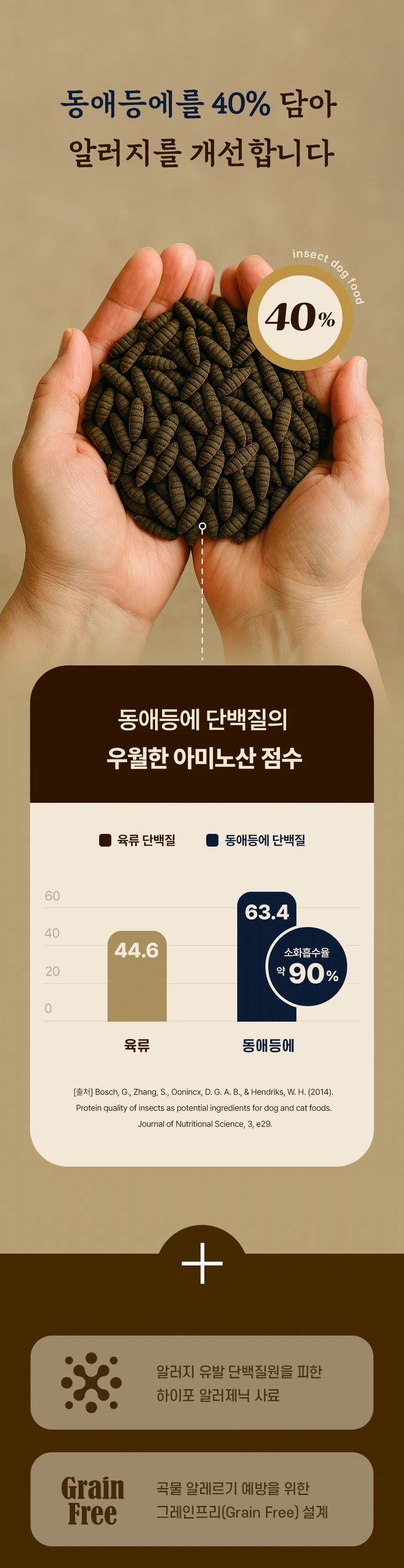 [무료배송] 데이스포 독 명품수제사료 자연식단 1kg 9번째