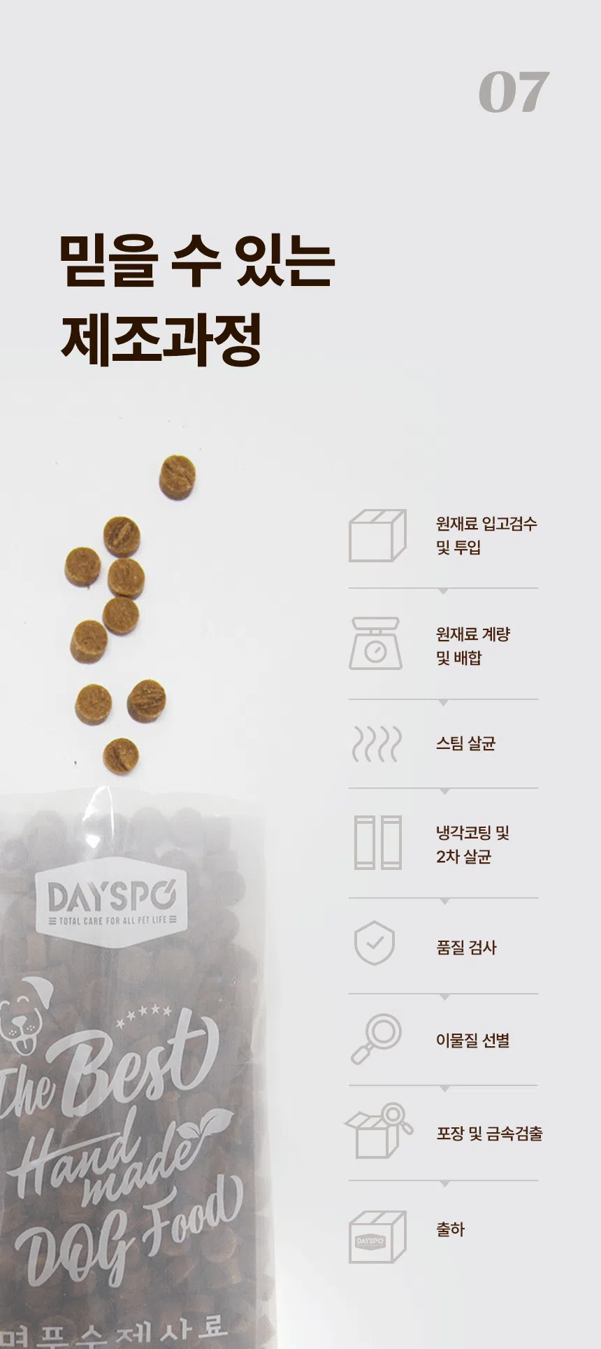 [무료배송] 데이스포 독 명품수제사료 과일식단 1kg 23번째