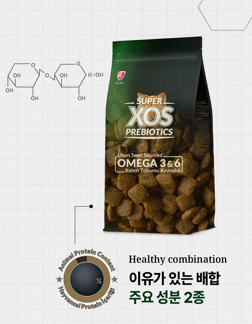 [아듀특가][무료배송] 리플렉스 플러스 캣 어덜트 치킨 8kg 12번째