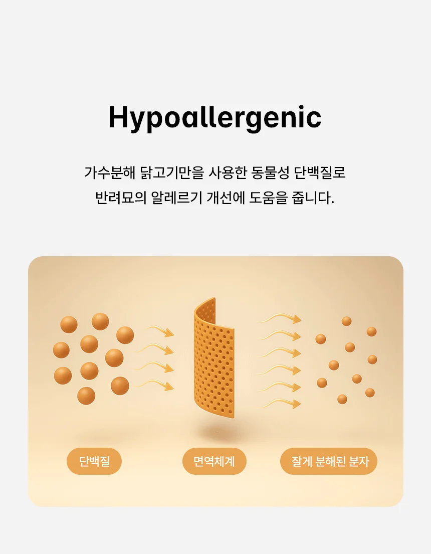 [아듀특가][무료배송] 리플렉스 플러스 캣 키튼 치킨 8kg 11번째