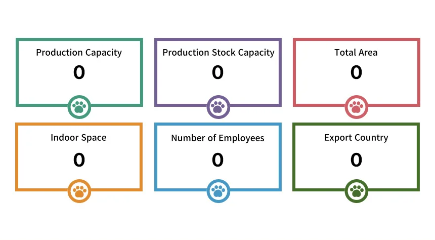 [무료배송] 리플렉스 플러스 캣 유리너리 어덜트 치킨 1.5kg 30번째