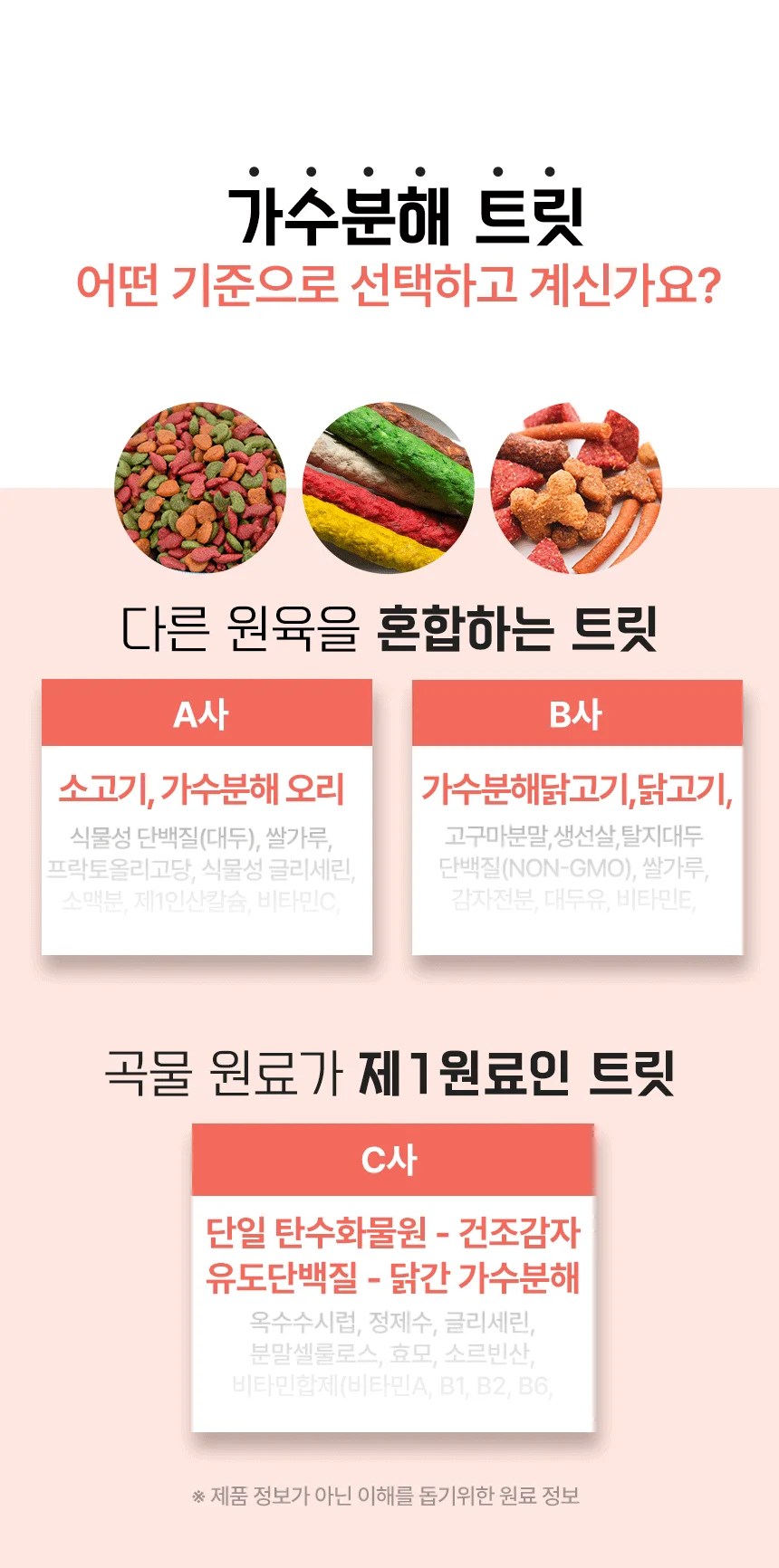 [NEW신상]펫생각 하루조이 가수분해 트릿 닭 250g 1번째