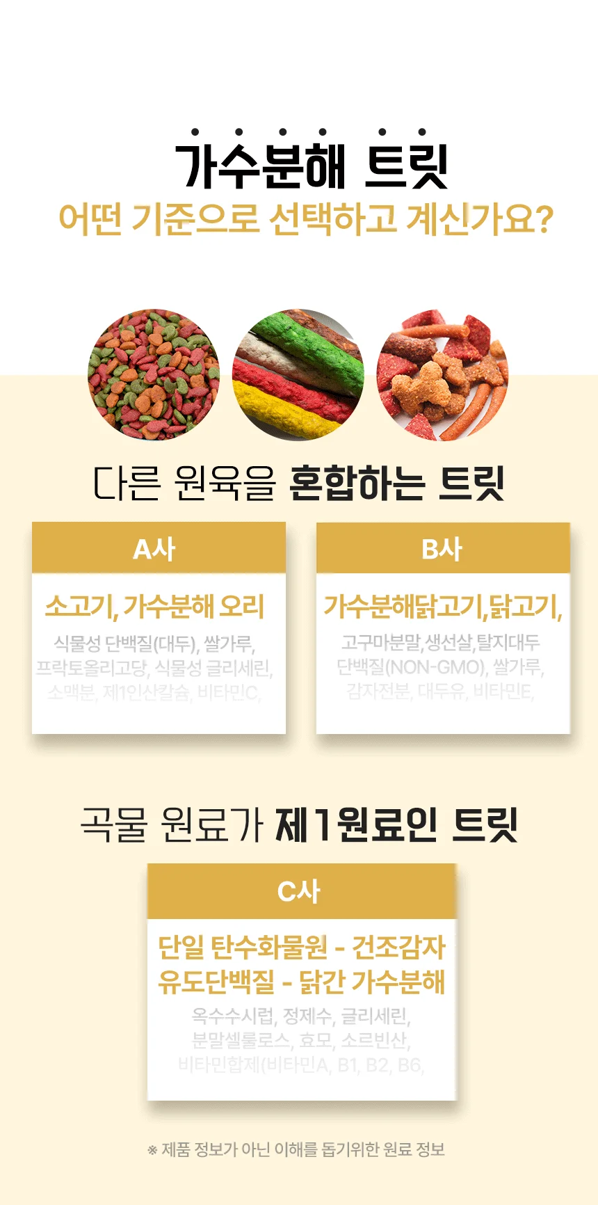 [NEW신상]펫생각 하루조이 가순분해 트릿 오리 250g 1번째