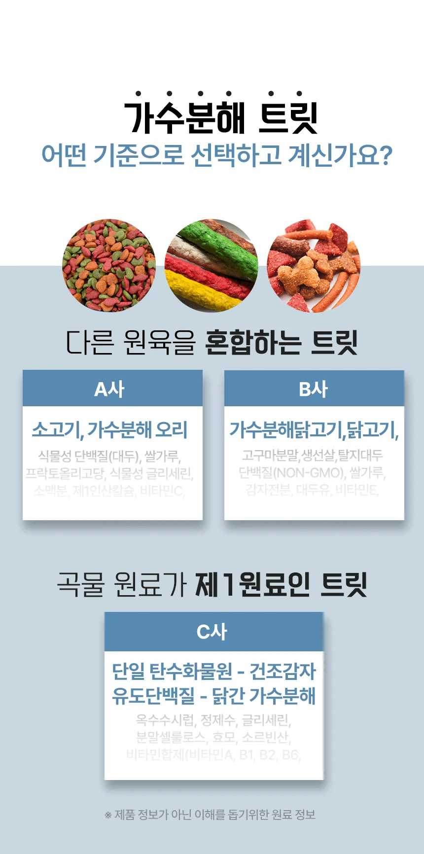 [NEW신상]펫생각 하루조이 가수분해 트릿 연어 250g 1번째