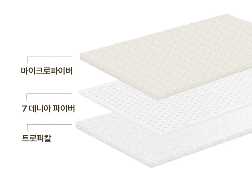 [무료배송] 초코펫하우스 에브리데이 하우스 3.0 아이보리/그레이/핑크 19번째