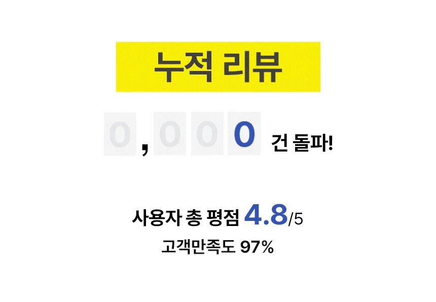 [무료배송] 초코펫하우스 에브리데이 하우스 3.0 아이보리/그레이/핑크 3번째