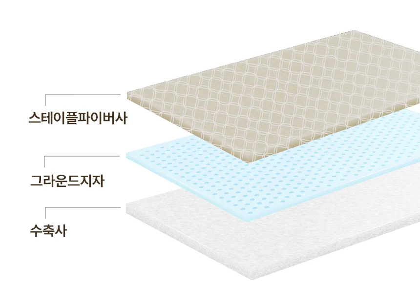 [무료배송] 초코펫하우스 겨울 보온 따뜻한 온돌의집 16번째