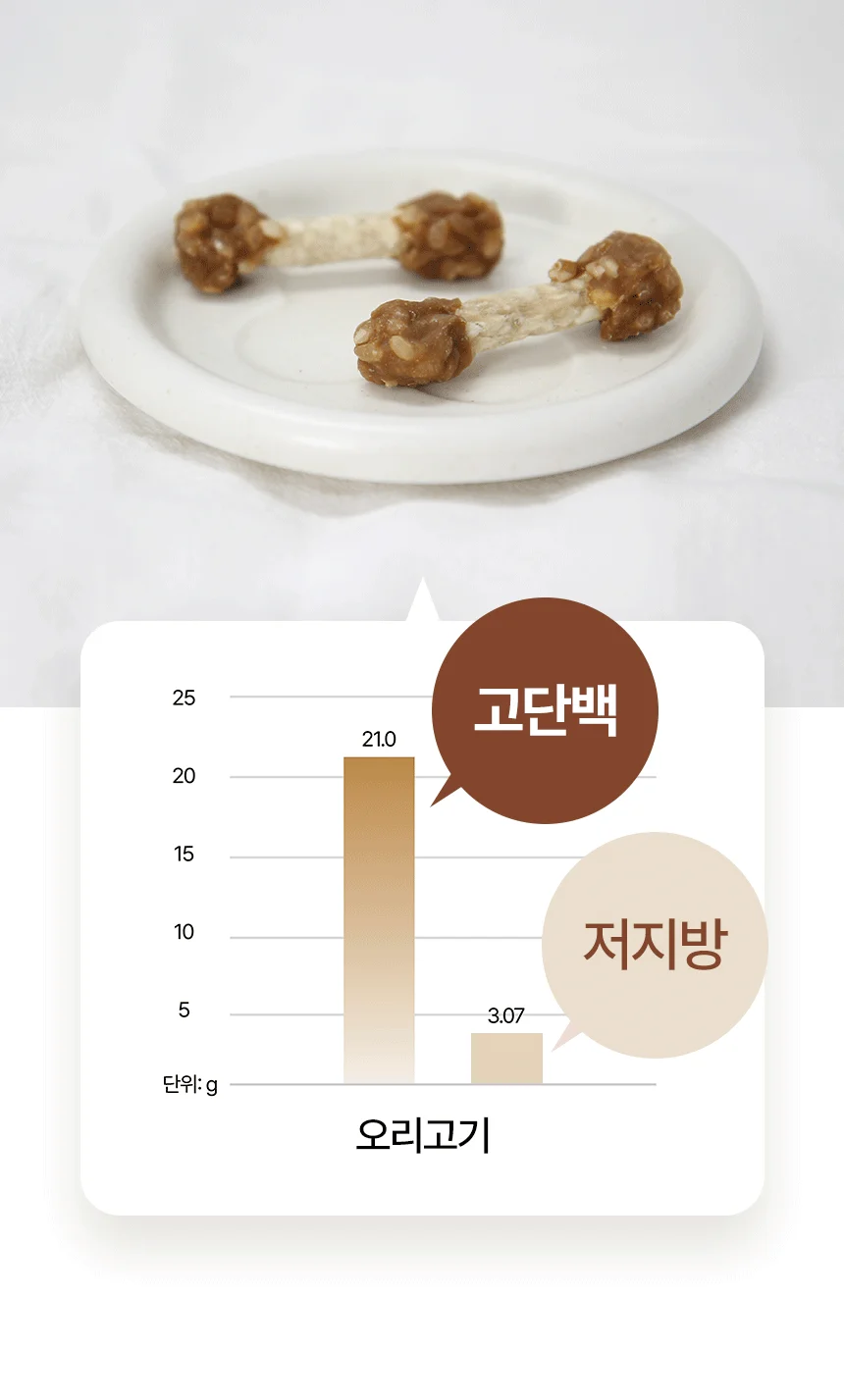 [NEW신상][무료배송] 데이스포 독 우리아이 오리 덤벨 사사미껌 1kg 11번째