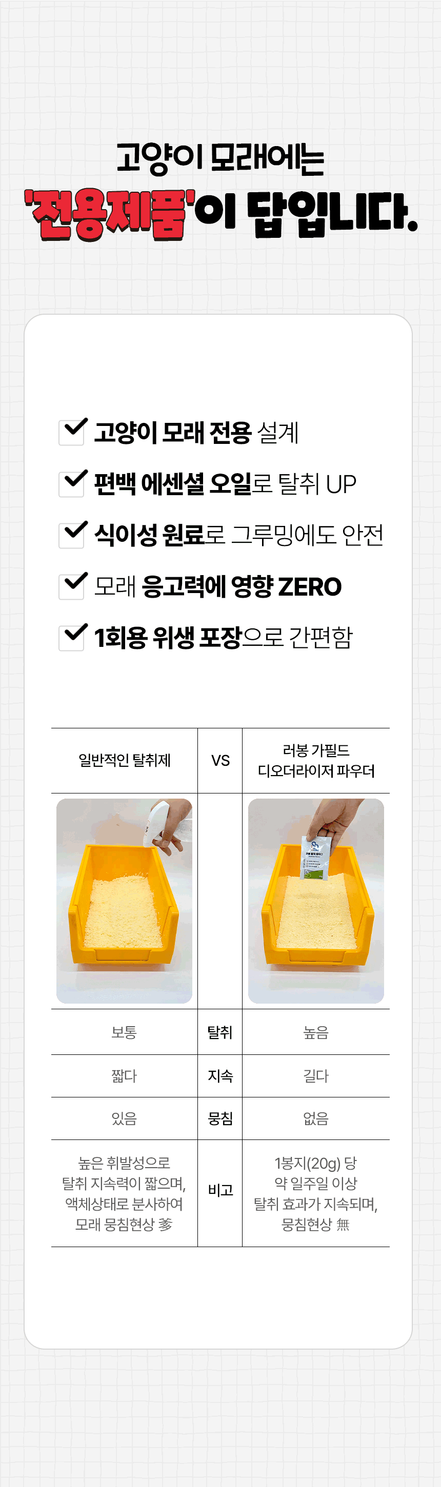 [NEW신상]가필드 디오더라이저 파우더 20g*5ea 3번째