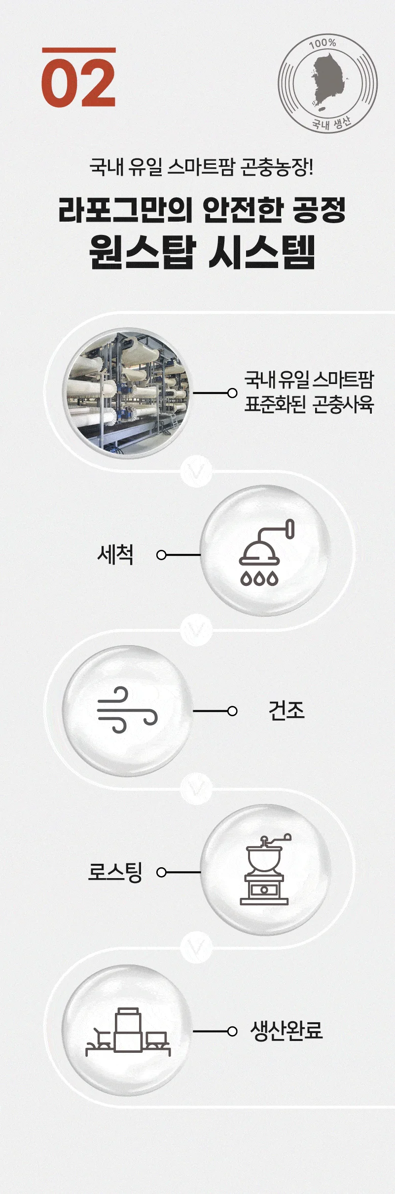 [사료샘플] 라포그 독 리얼인섹트 조인트케어 50g 11번째