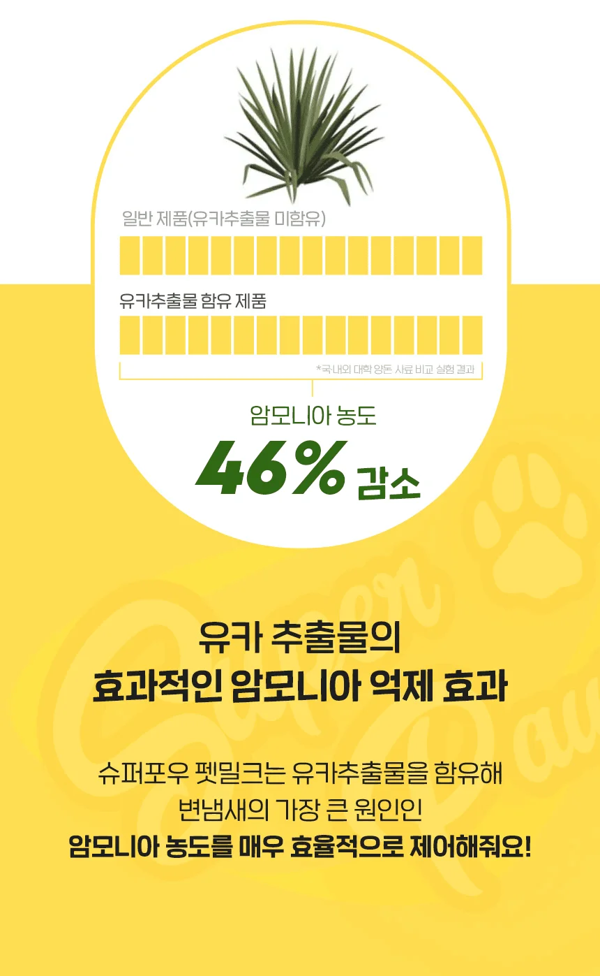 [무료배송] 슈퍼포우 바나나 듬뿍 펫밀크 150ml 8개입 27번째