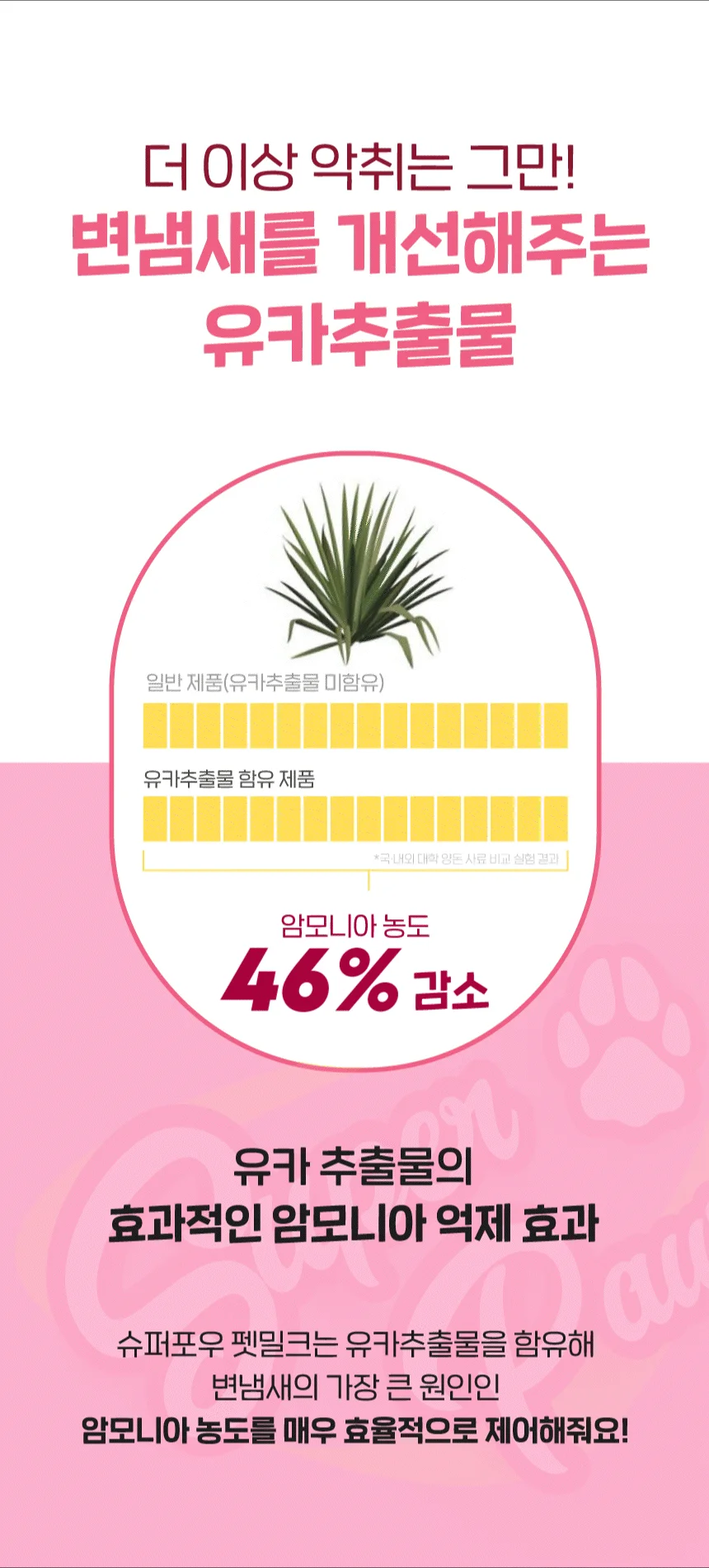 [무료배송] 슈퍼포우 딸기 듬뿍 펫밀크 150ml 8개입 27번째