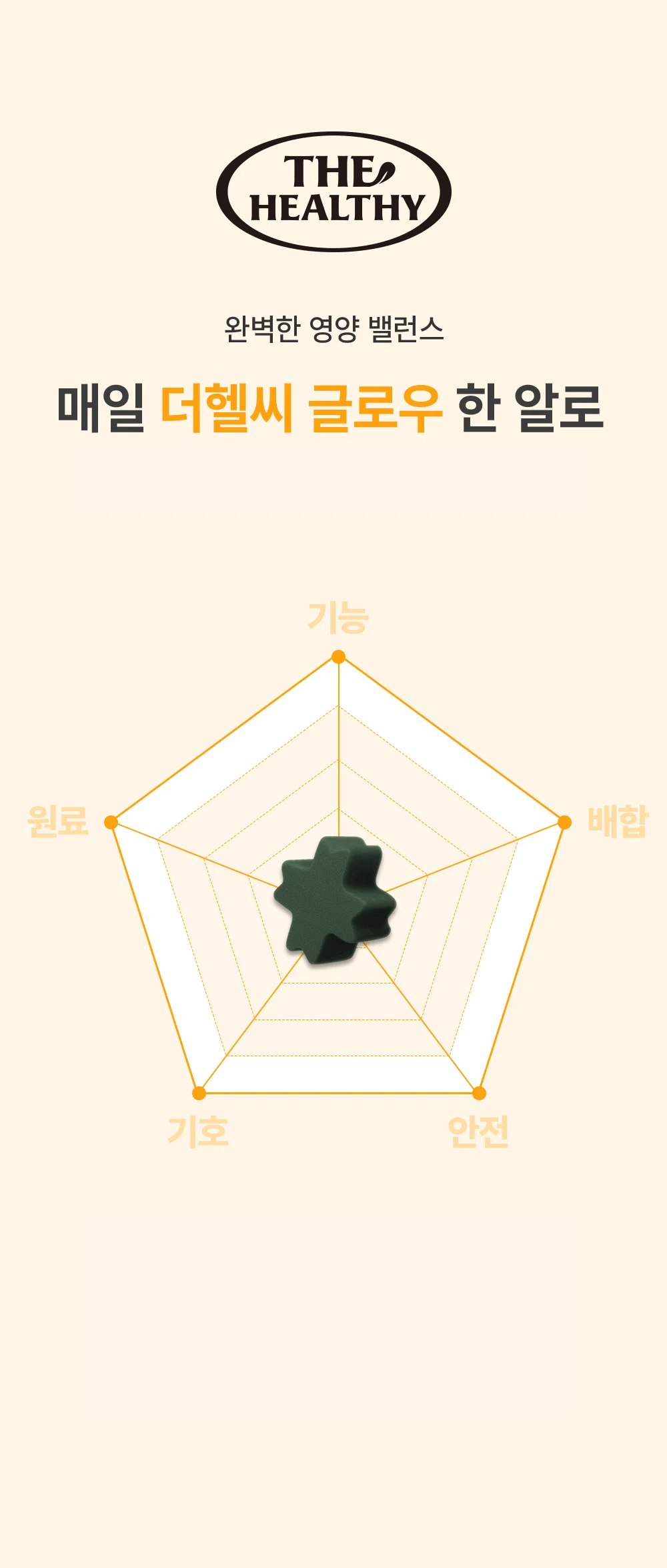 [NEW신상]더헬씨 강아지 영양제 글로우 피모/피부 100g 9번째