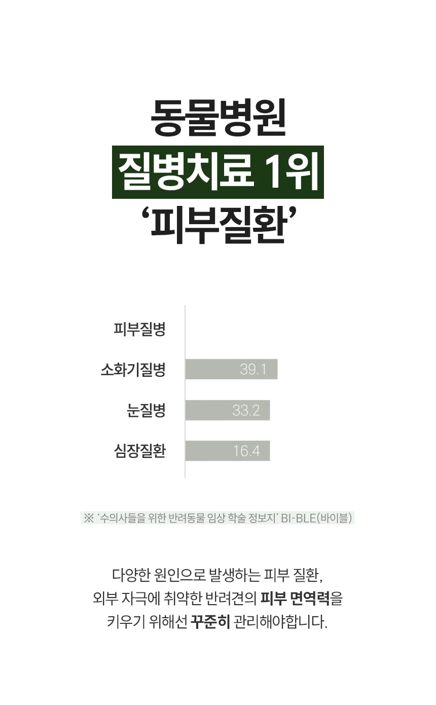 [무료배송] 데이스포 후코이단 피부영양제 250g 8번째