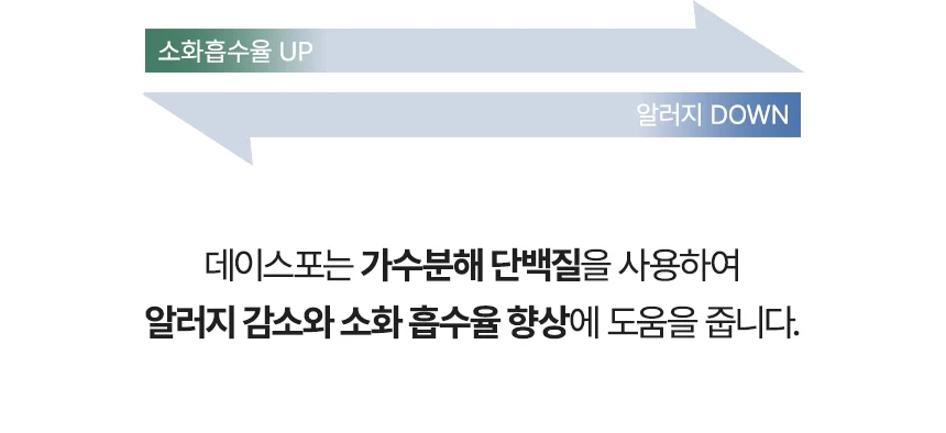 [무료배송] 데이스포 후코이단 종합영양제 250g 13번째