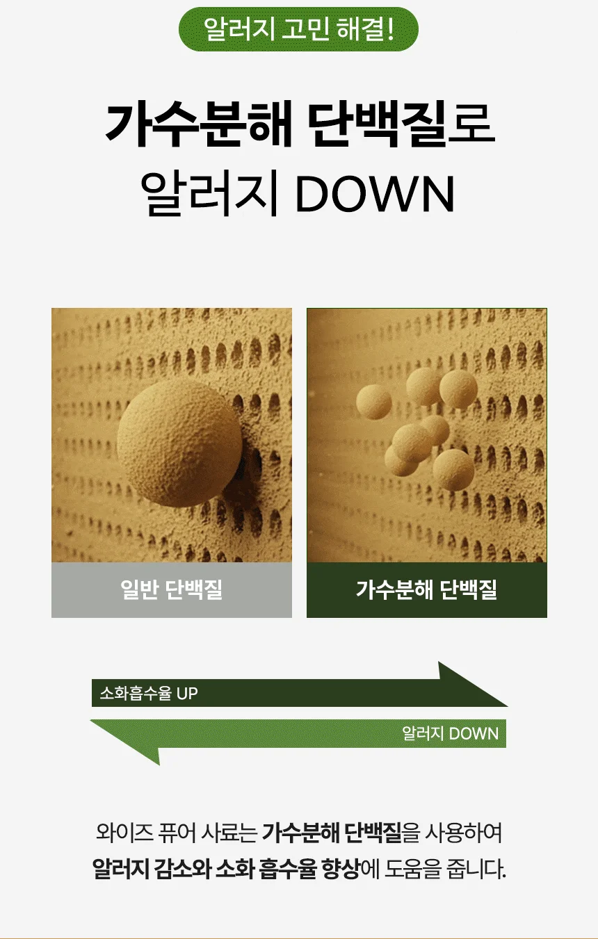 [신상특가] [무료배송] 데이스포 독 와이즈 퓨어 중간알갱이 15kg 15번째