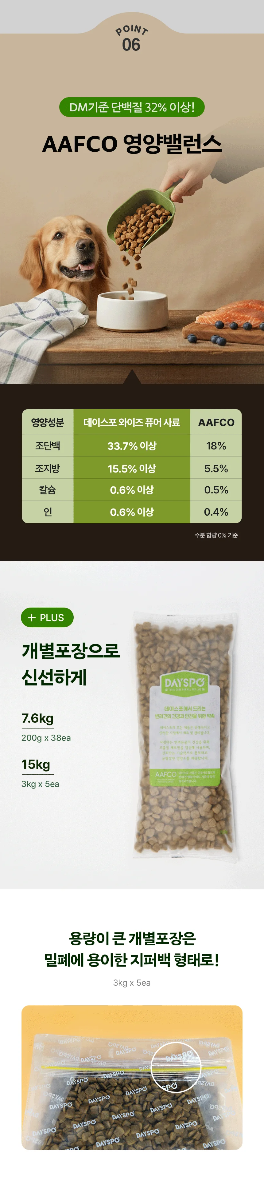 [신상특가] [무료배송] 데이스포 독 와이즈 퓨어 중간알갱이 15kg 17번째