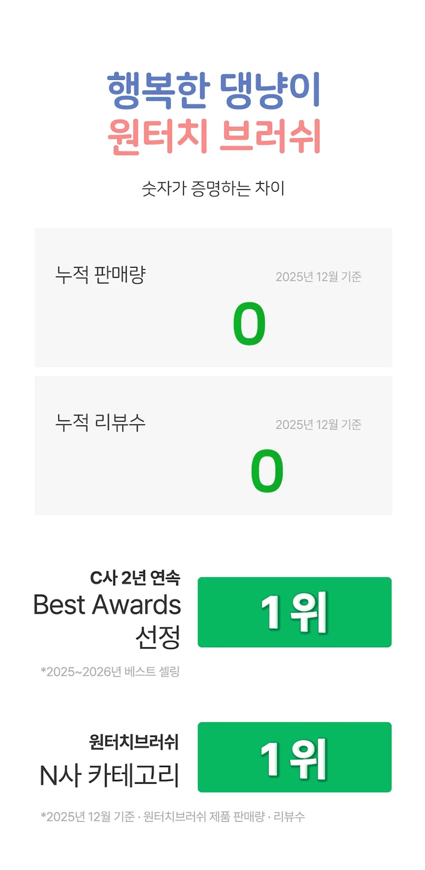 [NEW신상][무료배송] 행복한댕냥이 반려동물 원터치 브러쉬 슬리커빗 8번째