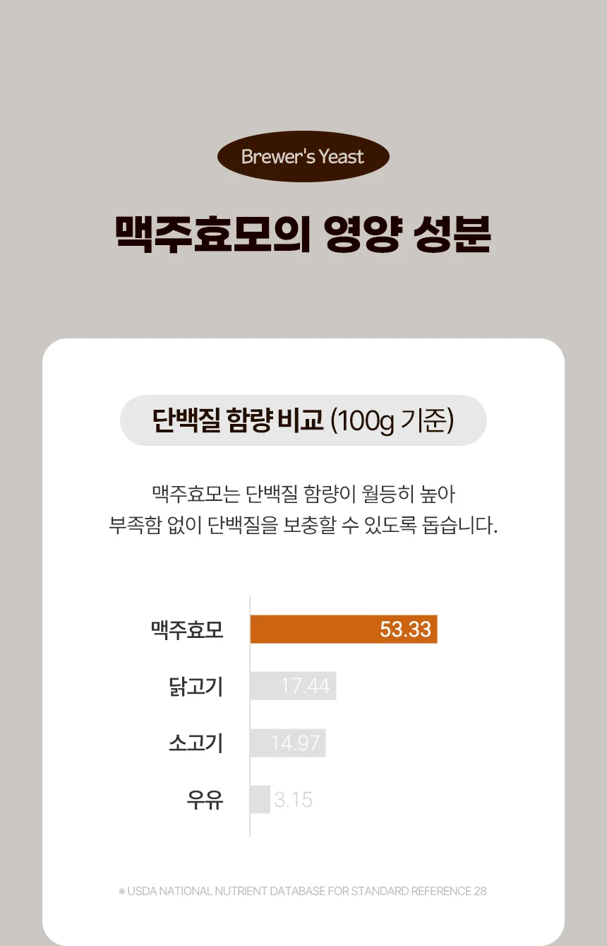 [무료배송] 벨버드 캣츠맘마 전연령 20kg 8번째