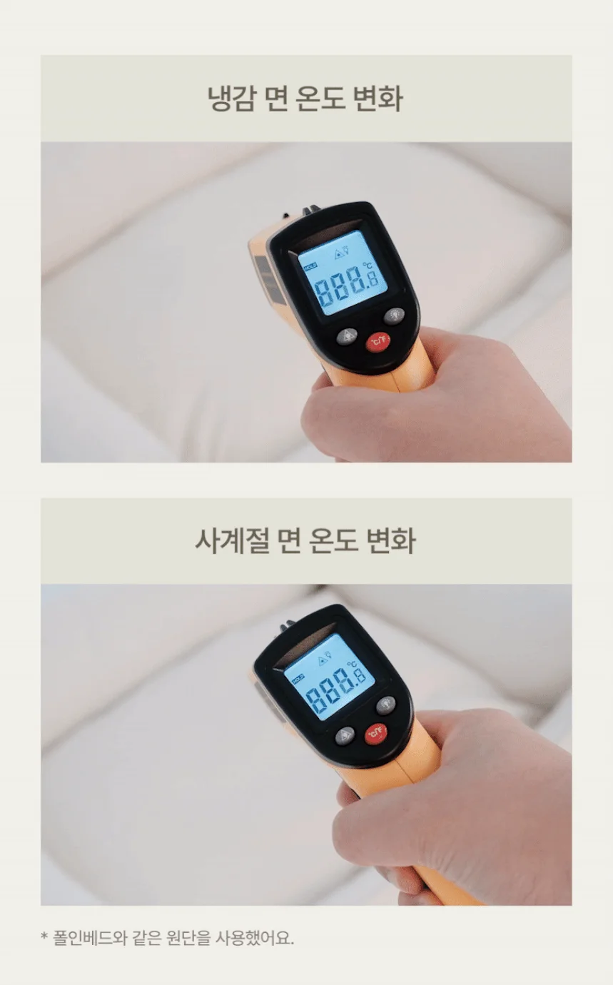 [NEW신상][무료배송] 세이펫 스크래쳐 리필 삼각 하우스 시즈스크래쳐 A1 22번째