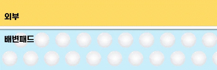 [NEW신상][무료배송] 파파펫코리아 하루패드 대형 50매 (60x76cm) 22번째