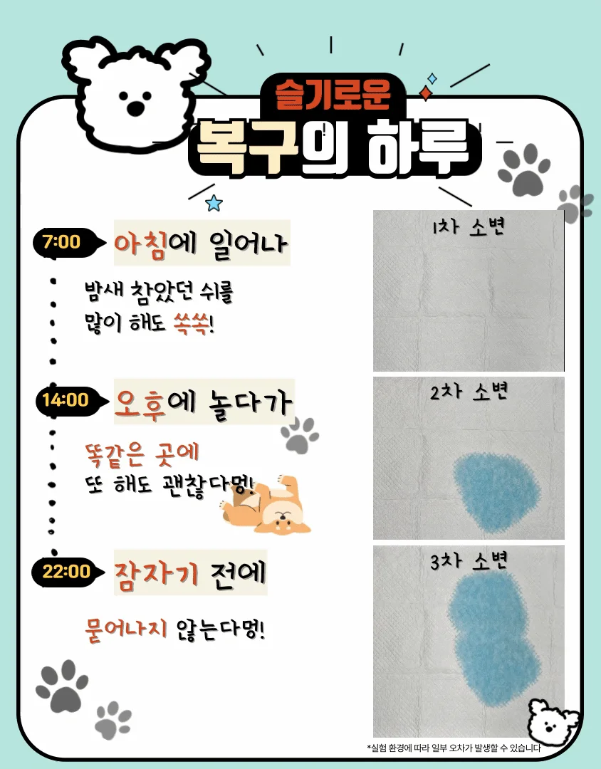 [NEW신상][무료배송] 파파펫코리아 하루패드 소형 100매 (40x50cm) 6번째