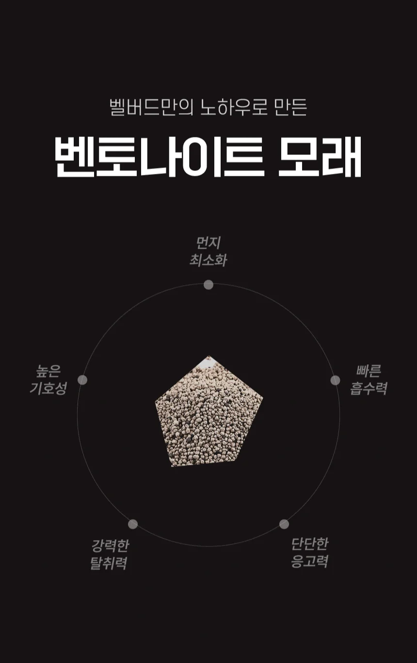 [NEW신상][무료배송] [4개] 벨버드 아이라이크 클럼핑 벤토나이트 모래 라벤더향 5L 5번째